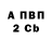 Гашиш убойный Mary Borodich